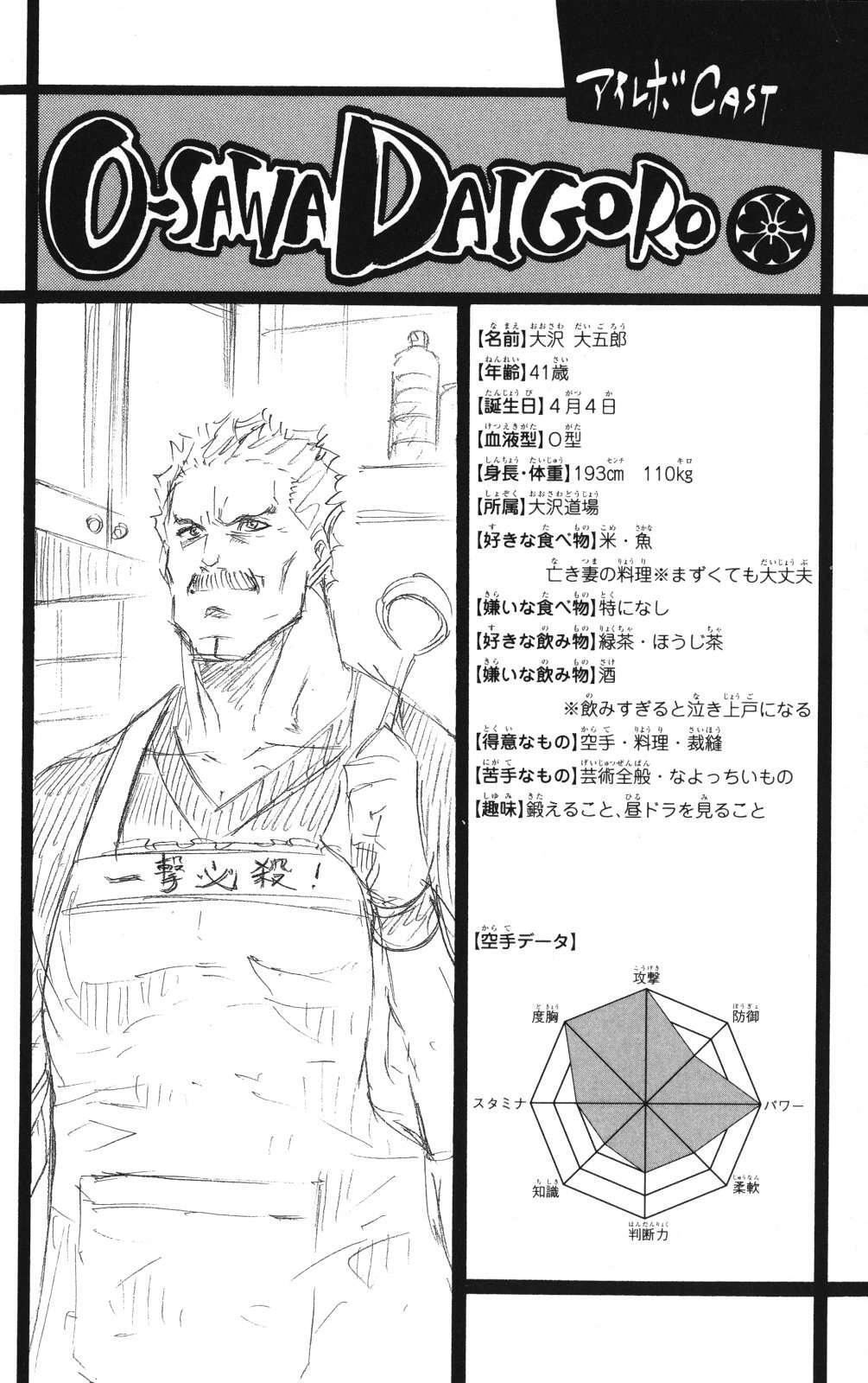 Capitulo 4 page 52