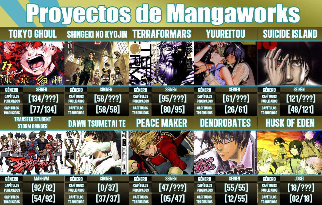 Capitulo 76 page 19