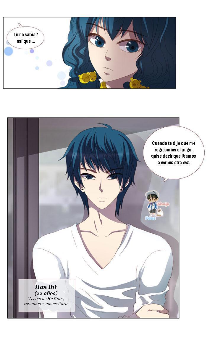 Capitulo 3 page 36