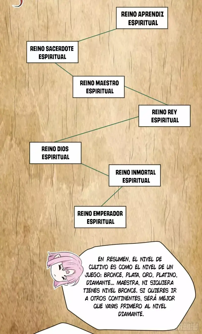 Capitulo 13 page 29