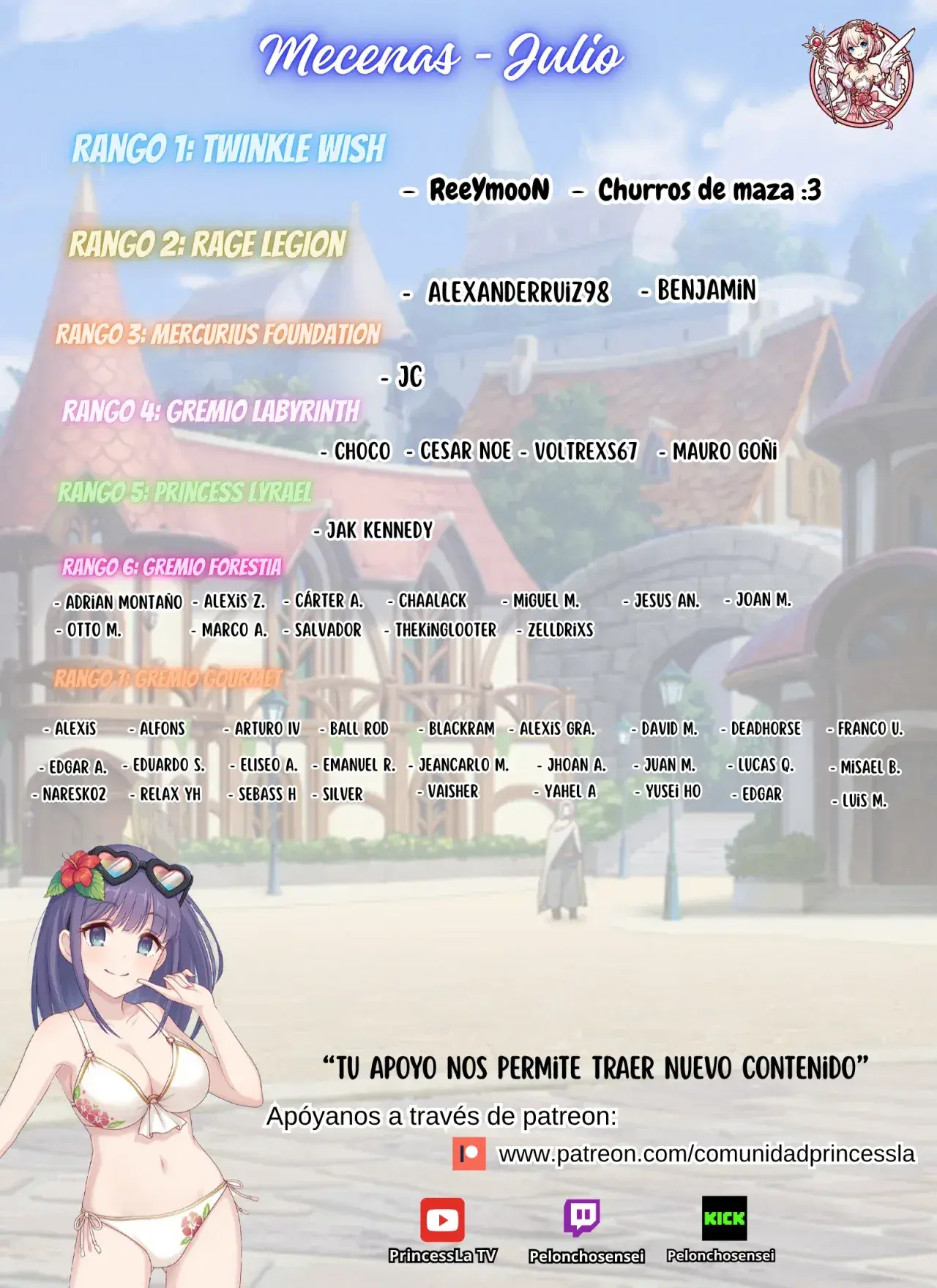 Capitulo 22.10 page 2