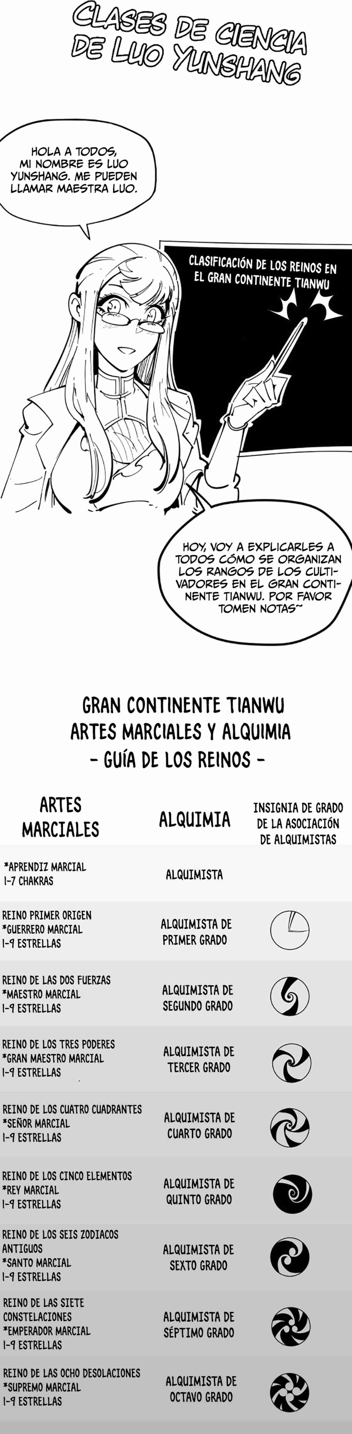 Capitulo 492 page 36