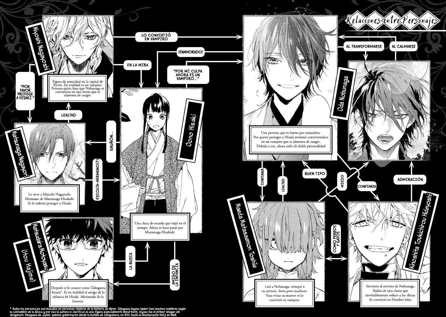 Capitulo 12 page 5