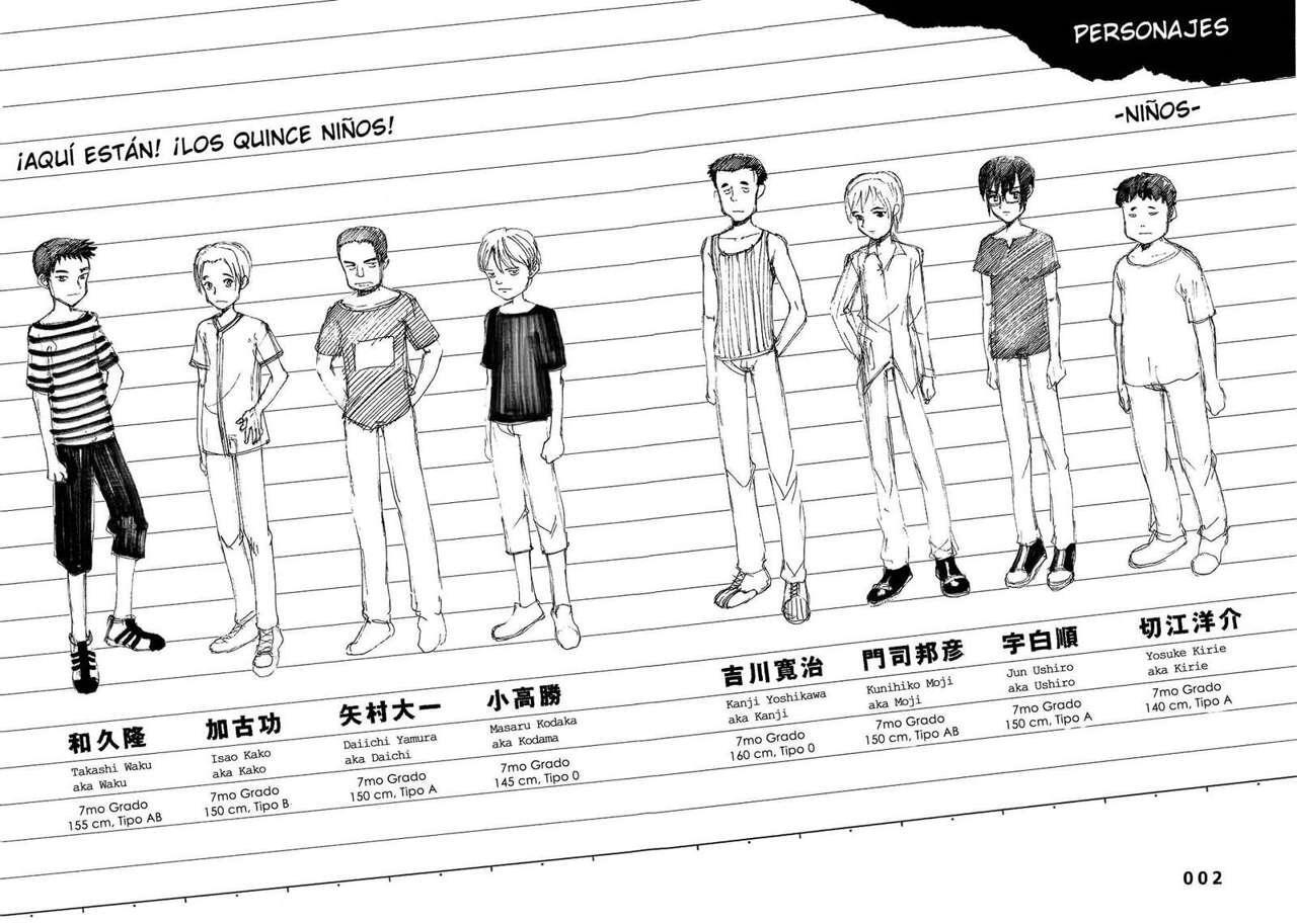Capitulo 1 page 5