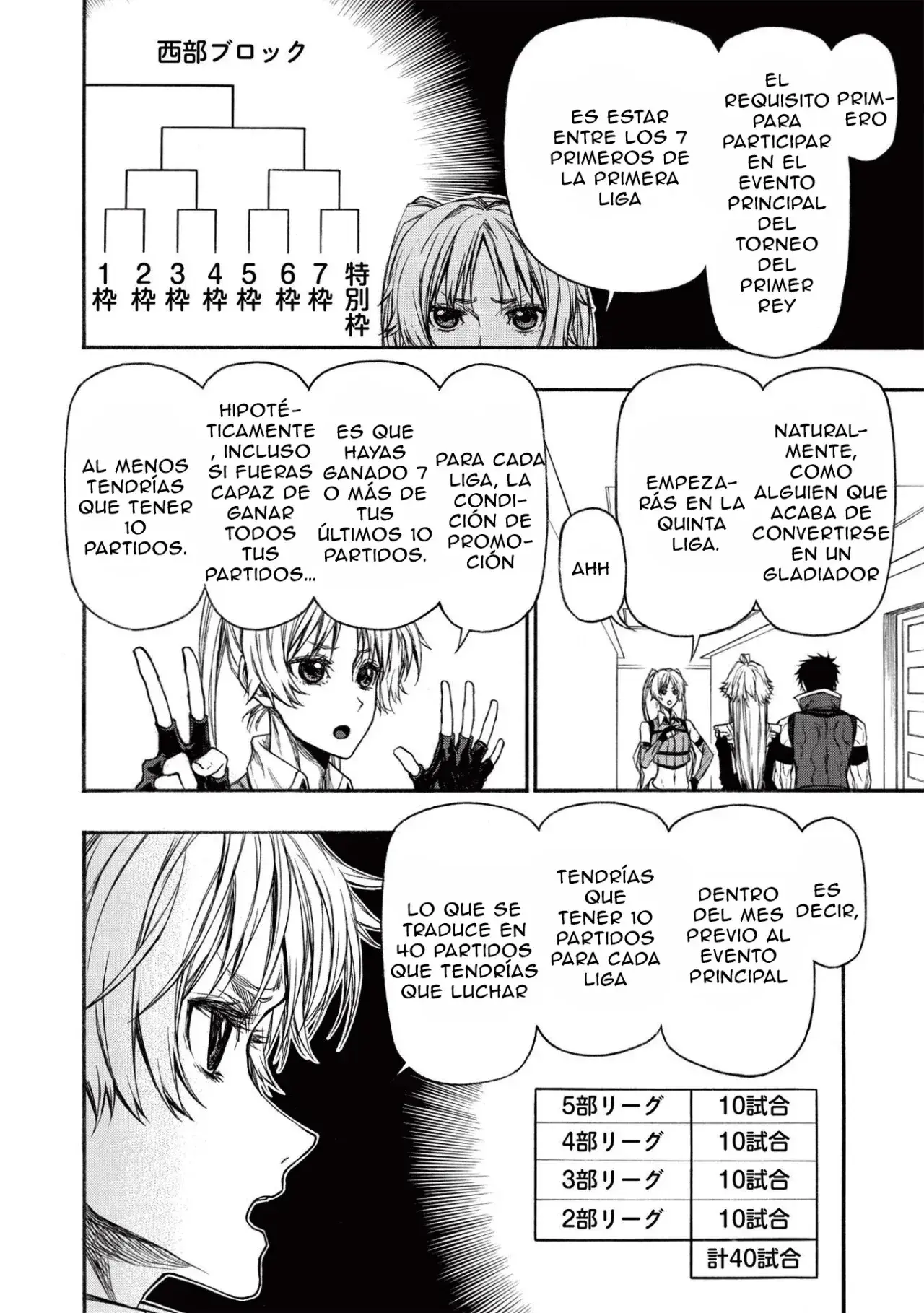 Capitulo 16 page 15
