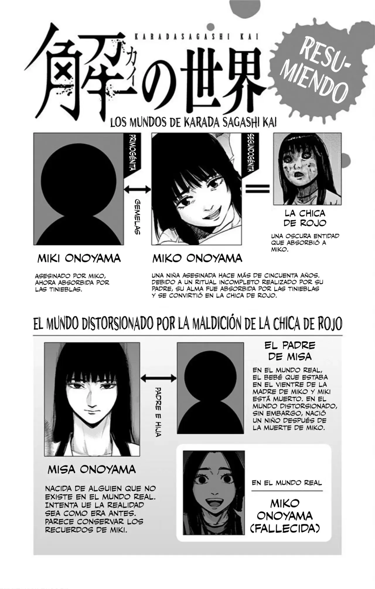 Capitulo 17 page 20