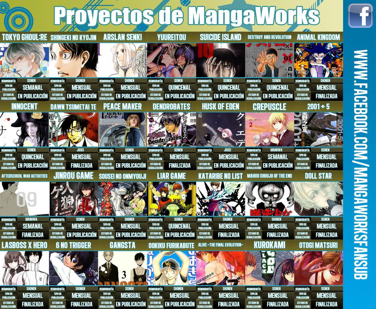 Capitulo 7 page 4