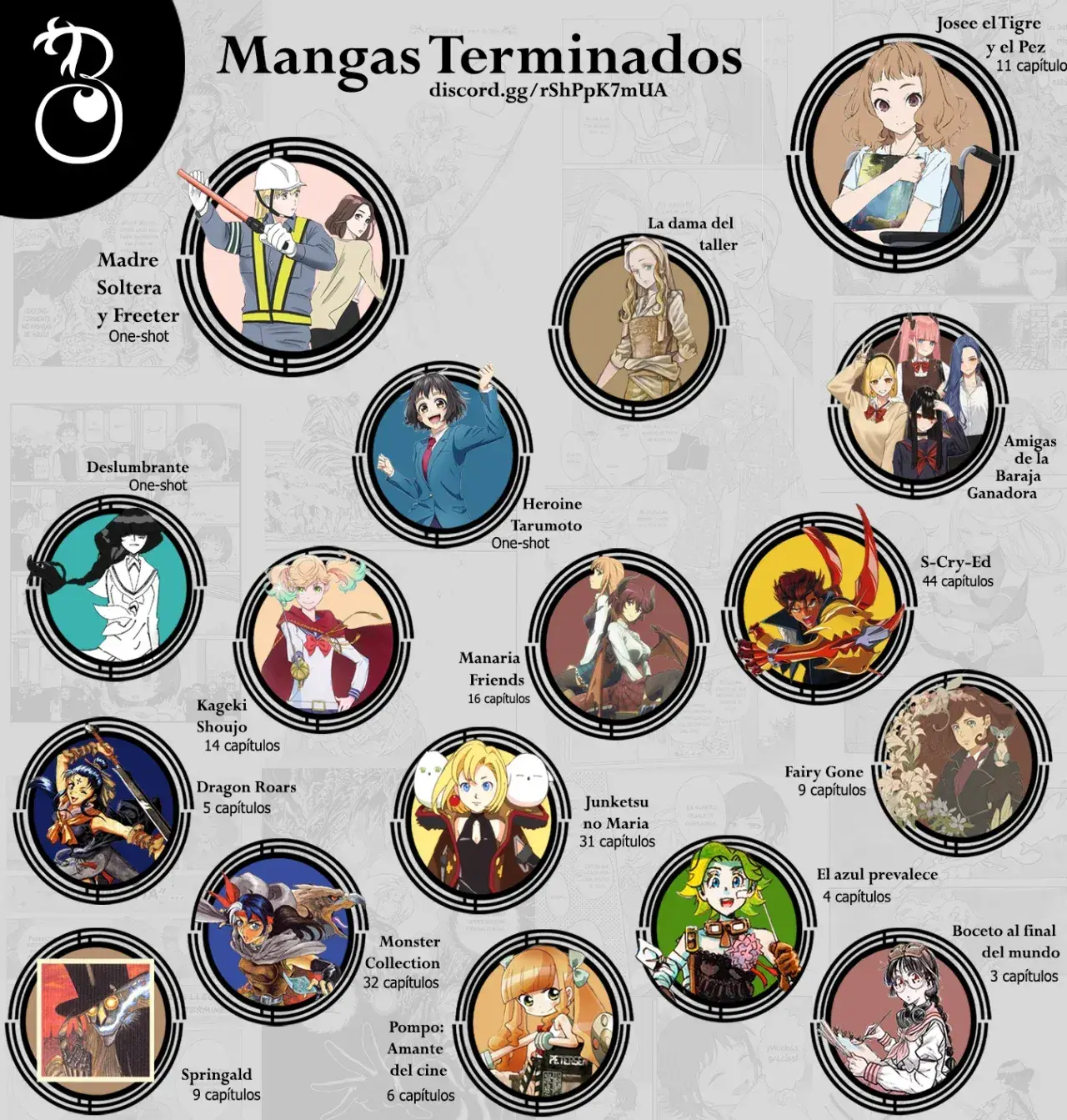 Capitulo 25 page 27