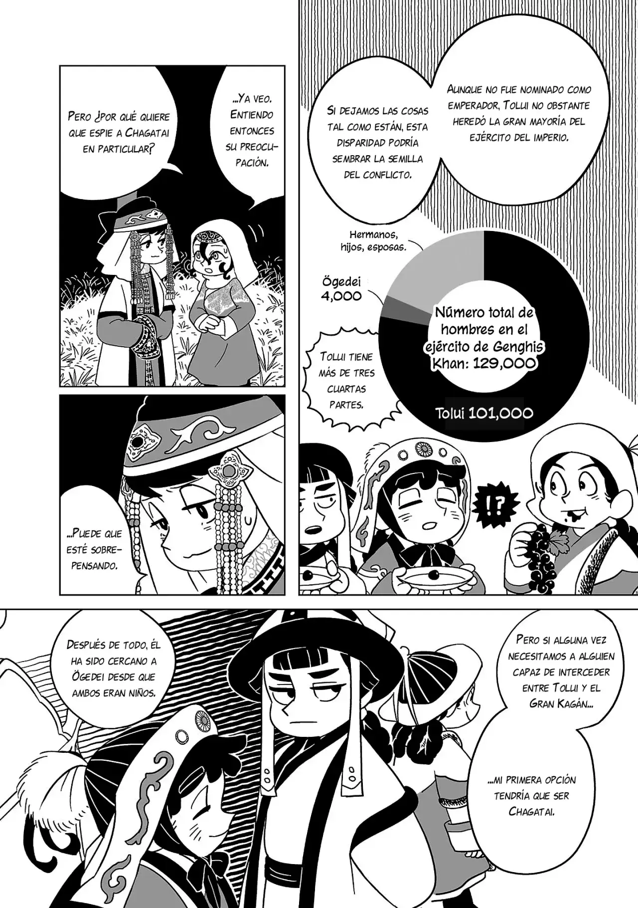 Capitulo 9 page 4
