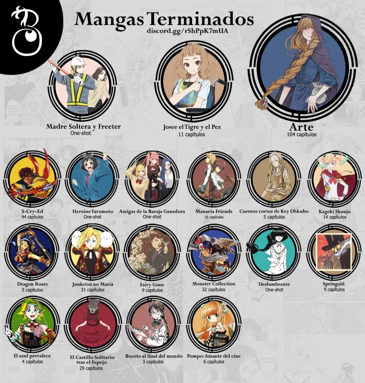 Capitulo 6 page 27