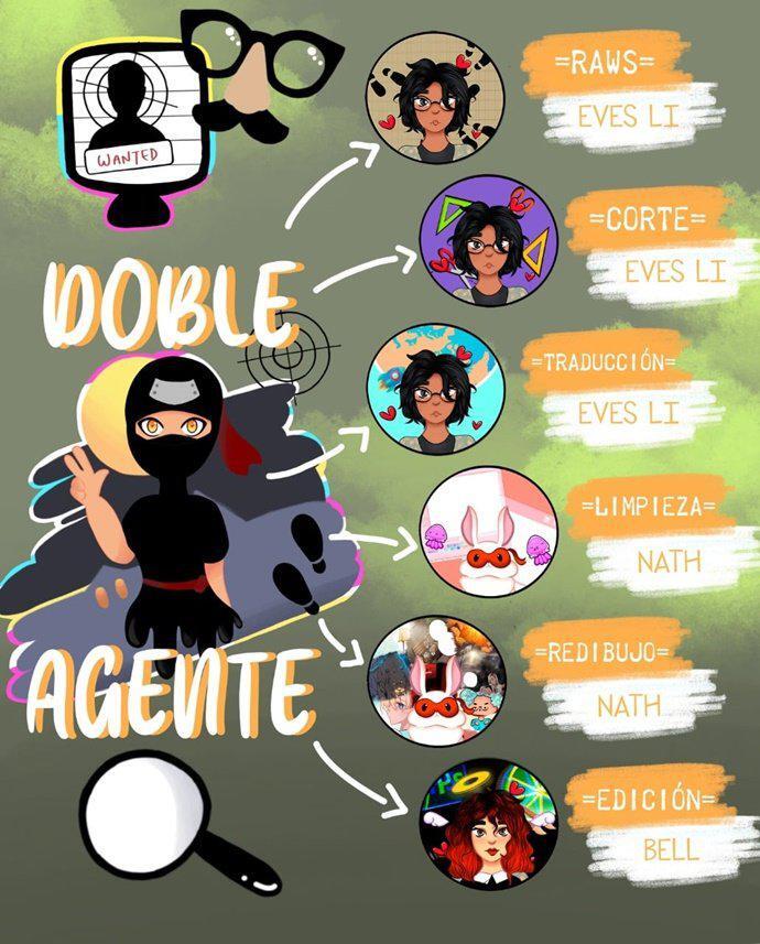 Capitulo 3 page 2