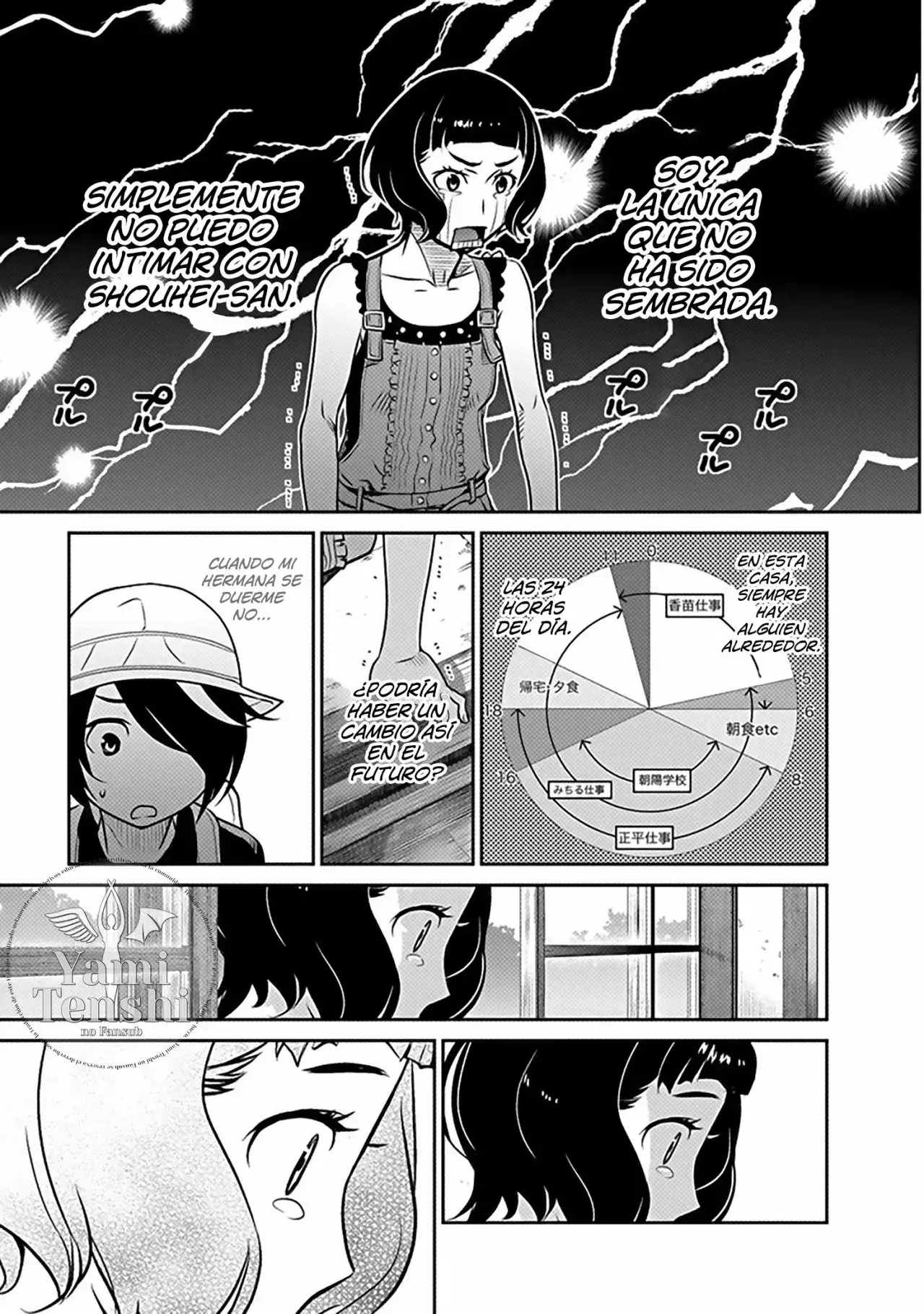 Capitulo 16 page 19