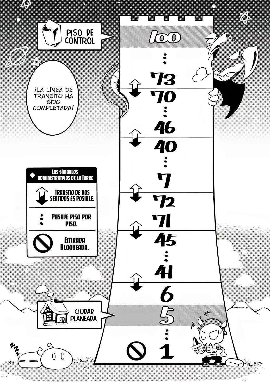 Capitulo 4.50 page 31