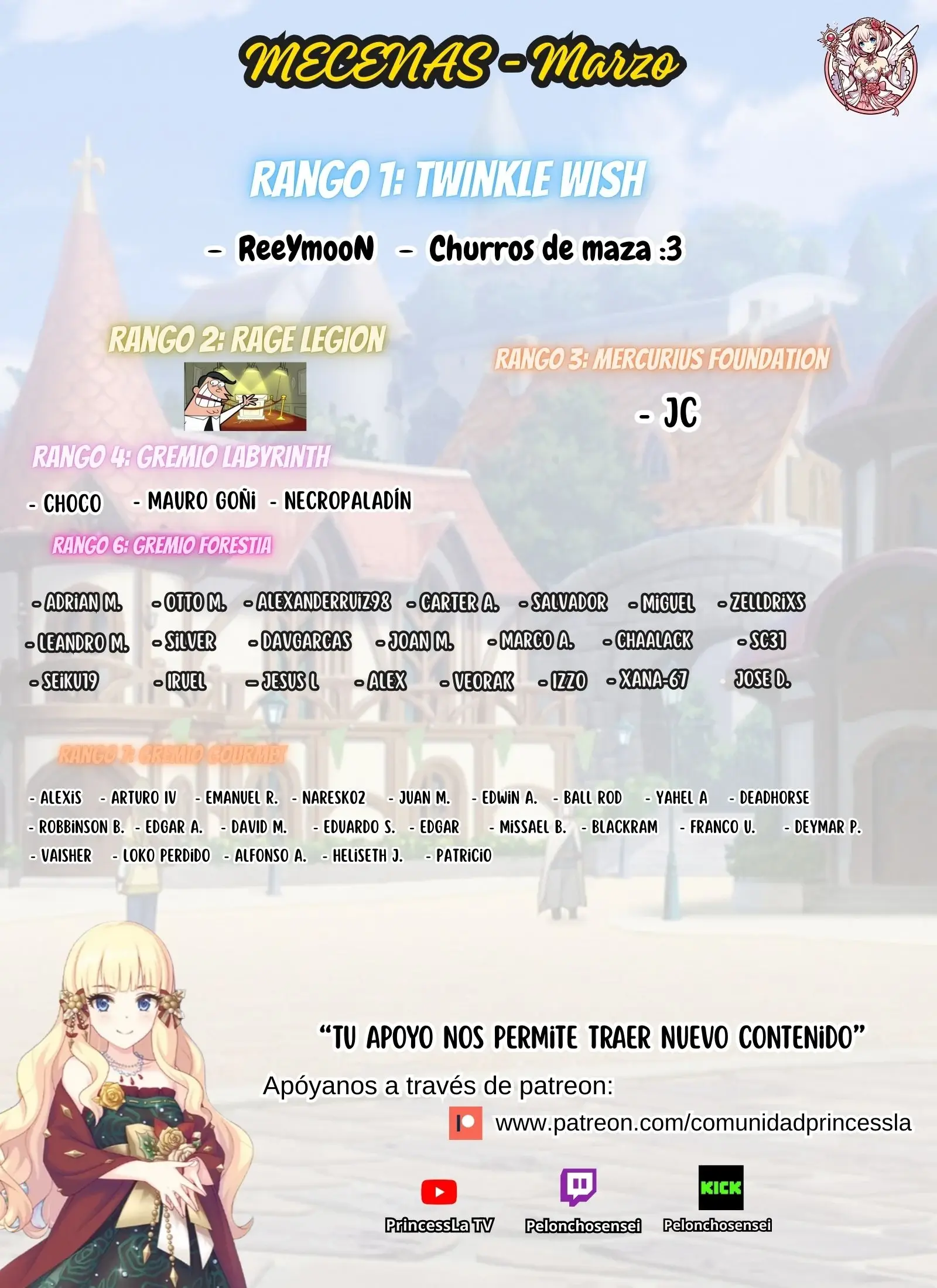 Capitulo 5.1 page 14