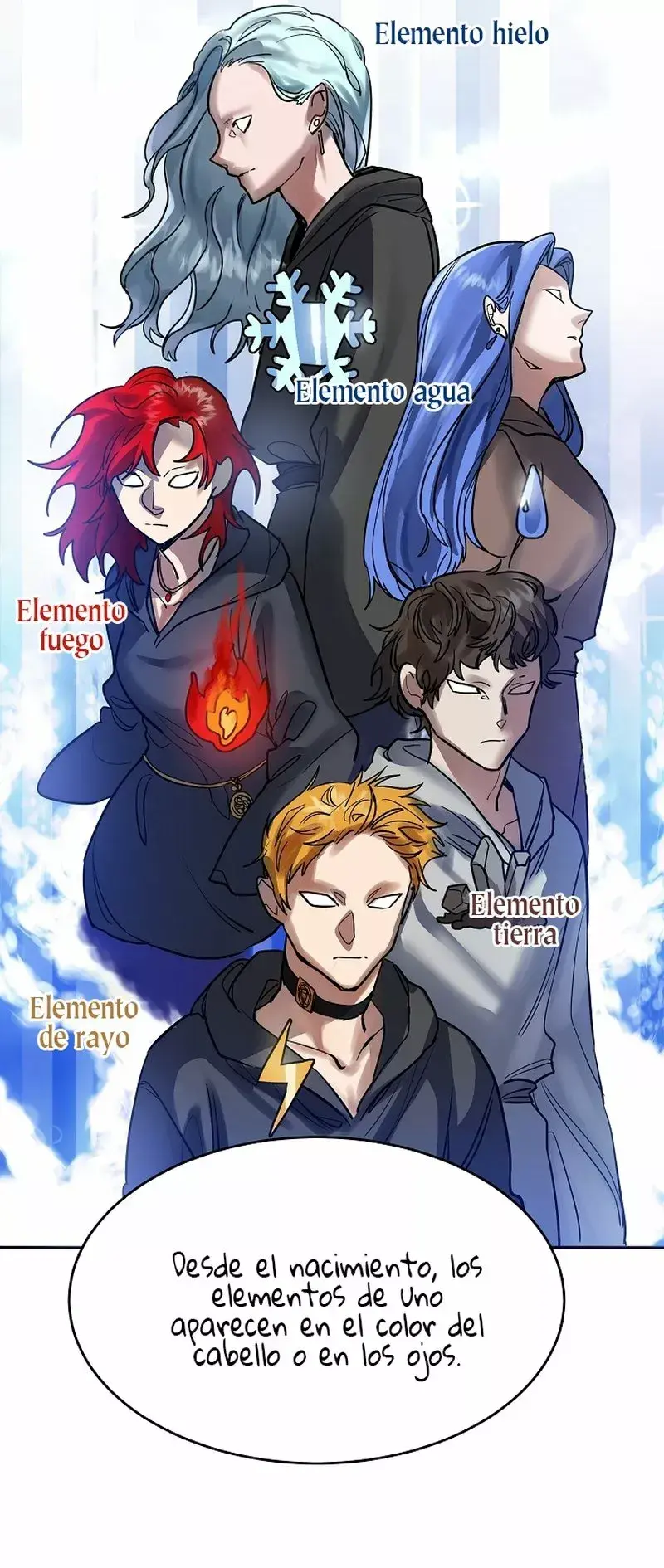 Capitulo 4 page 30
