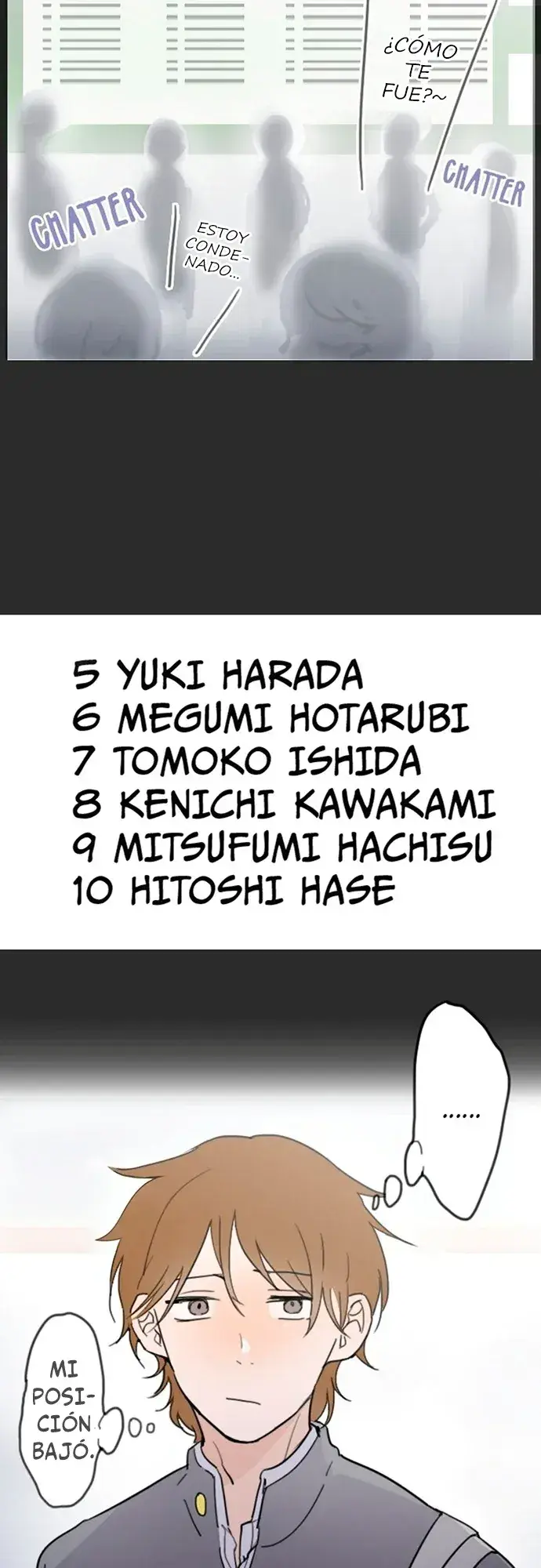 Capitulo 21 page 12