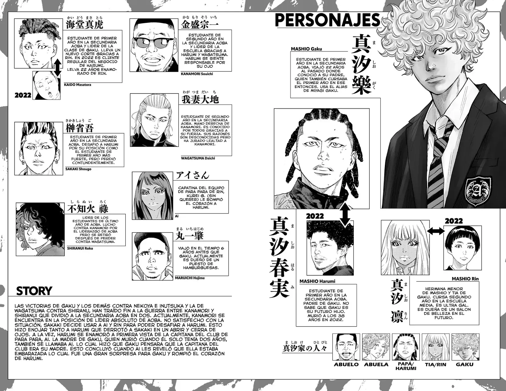 Capitulo 33 page 4