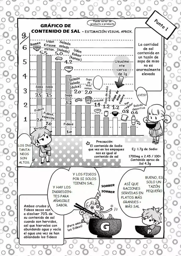 Capitulo 17 page 14