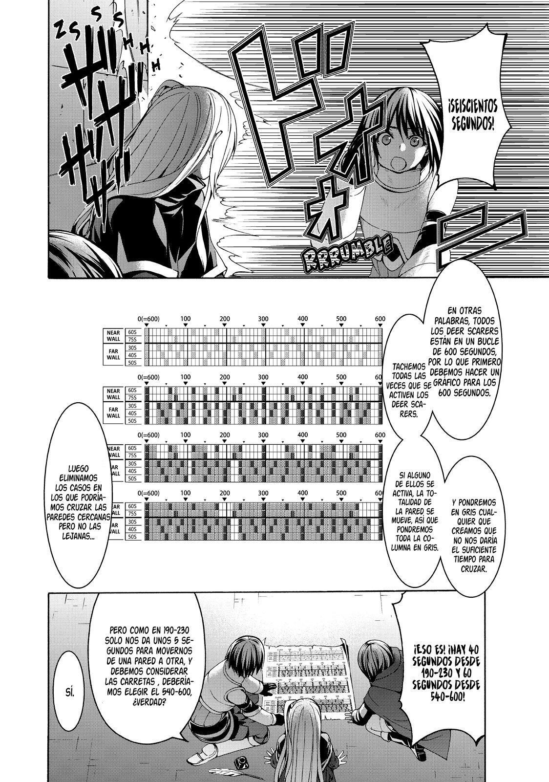 Capitulo 7 page 13