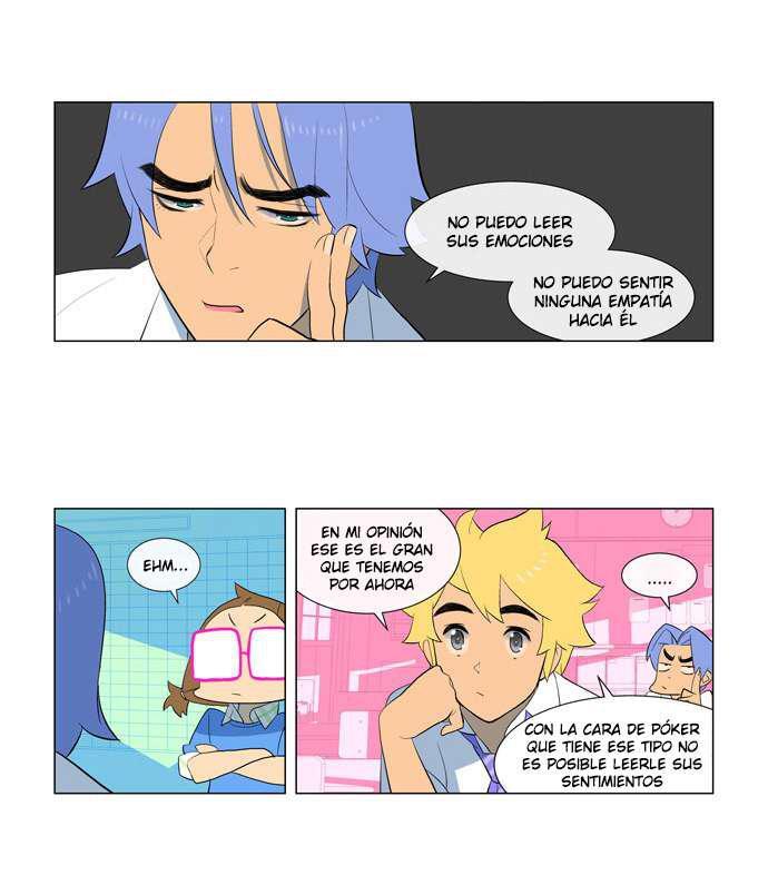 Capitulo 6 page 29