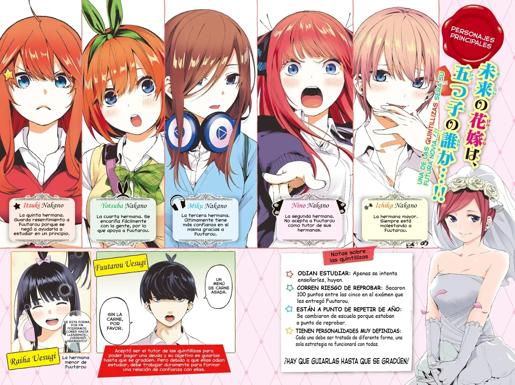 Capitulo 6 page 3