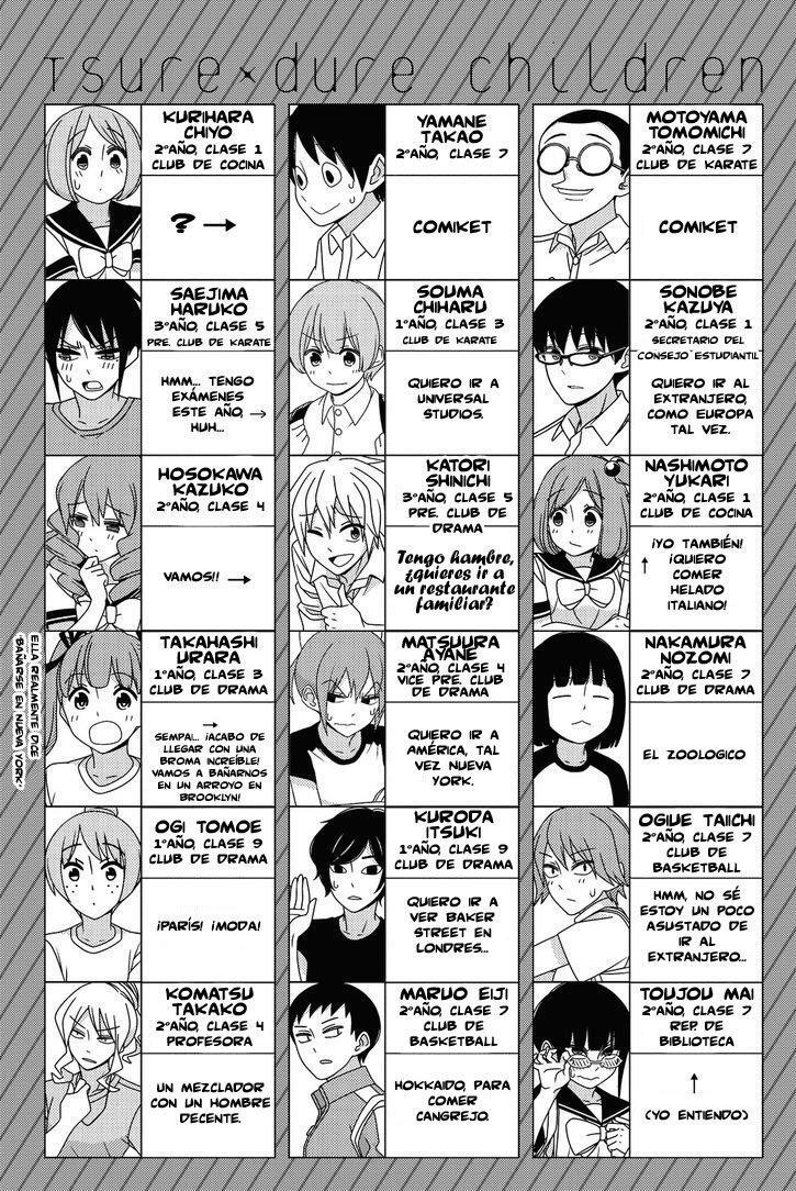 Capitulo 62.50 page 6