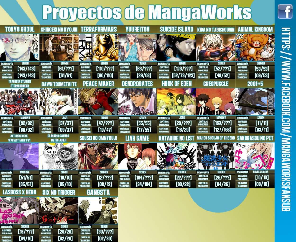 Capitulo 5 page 31