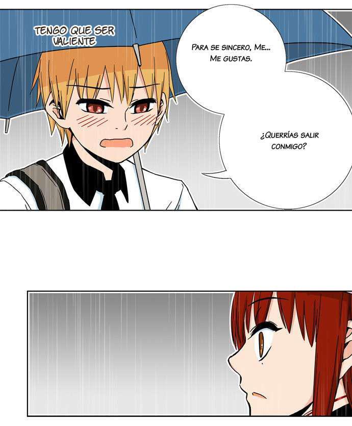 Capitulo 1 page 21
