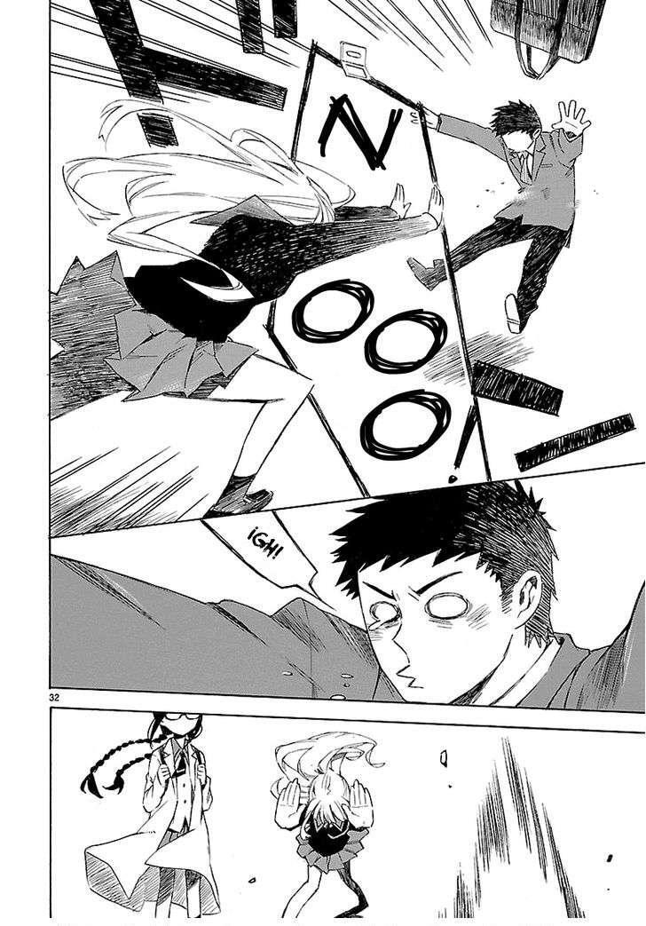 Capitulo 3 page 33