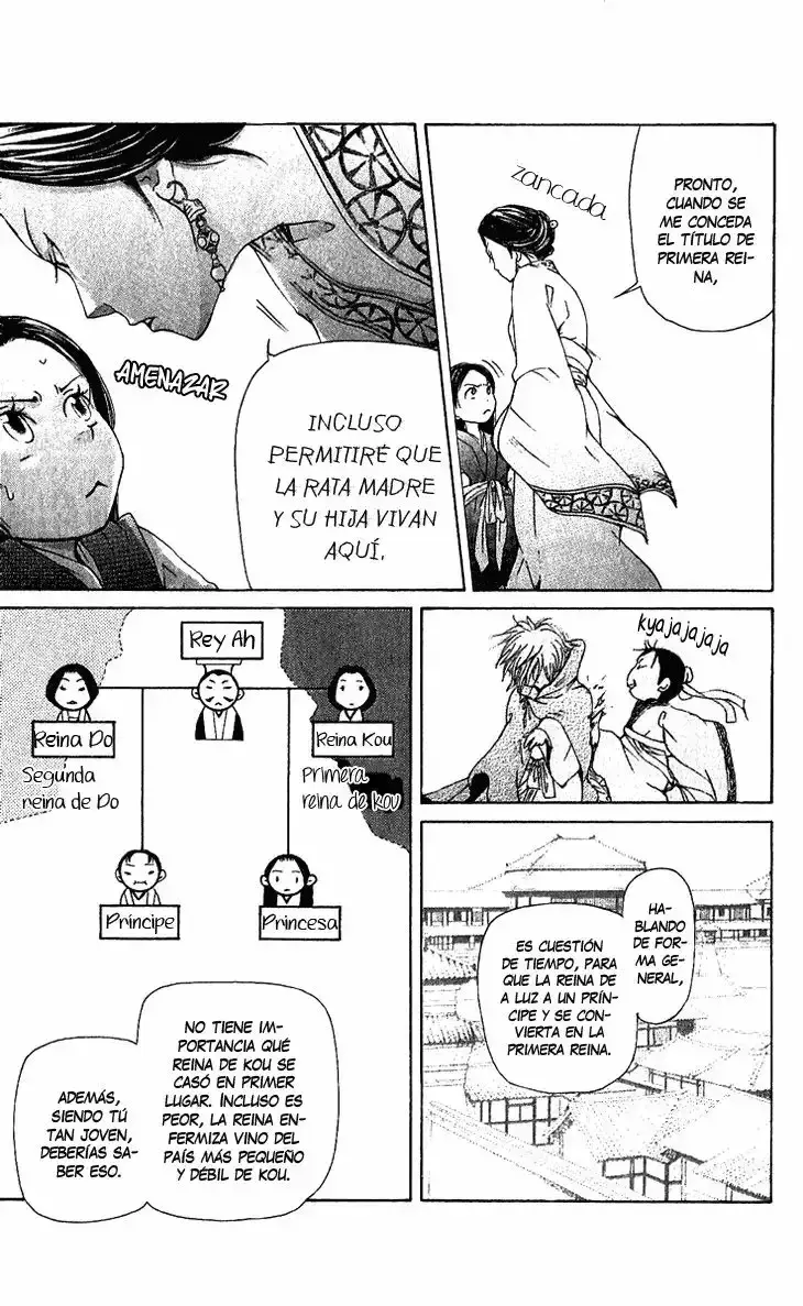 Capitulo 1.01 page 21