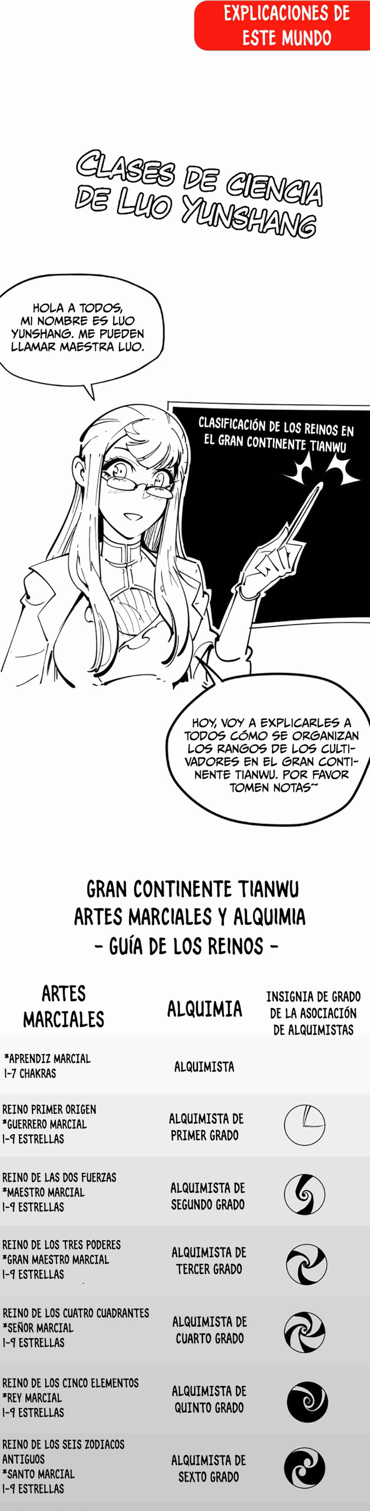 Capitulo 518 page 41