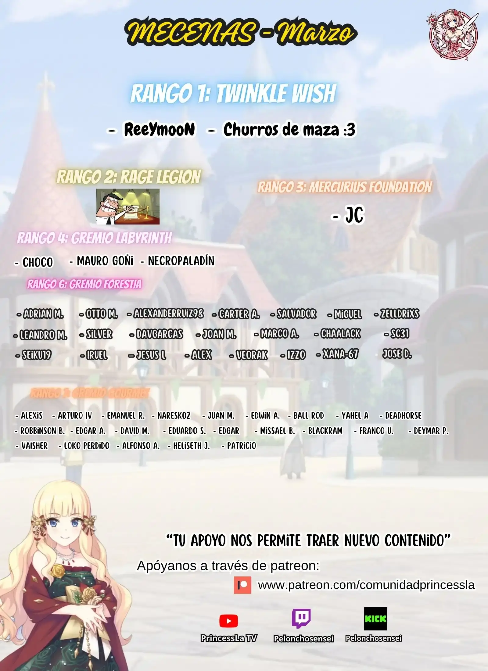 Capitulo 2.2 page 17