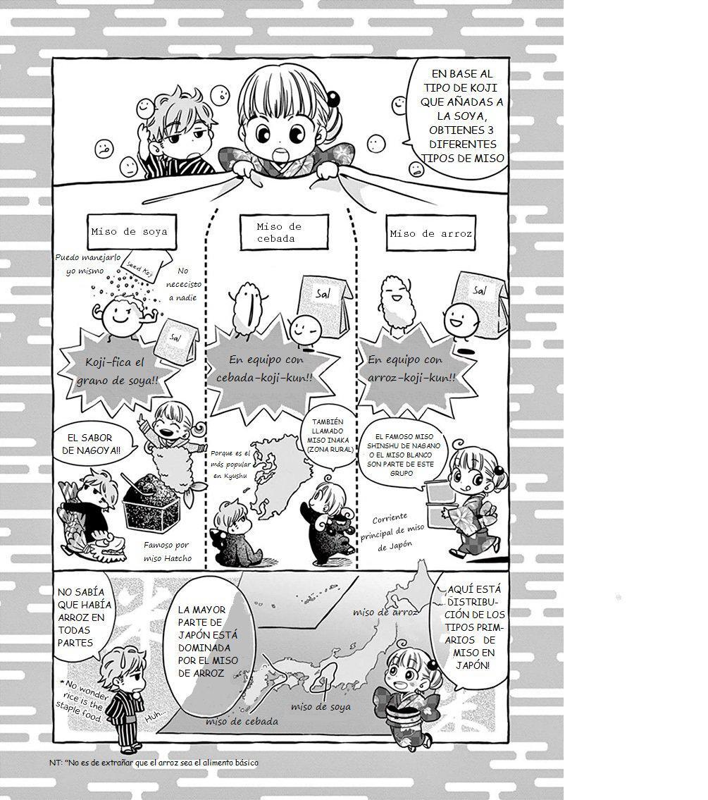 Capitulo 4 page 13