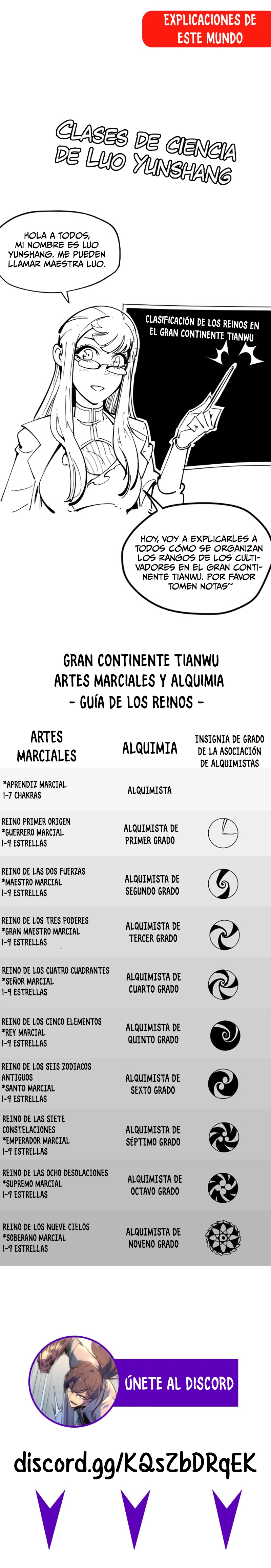 Capitulo 450 page 25