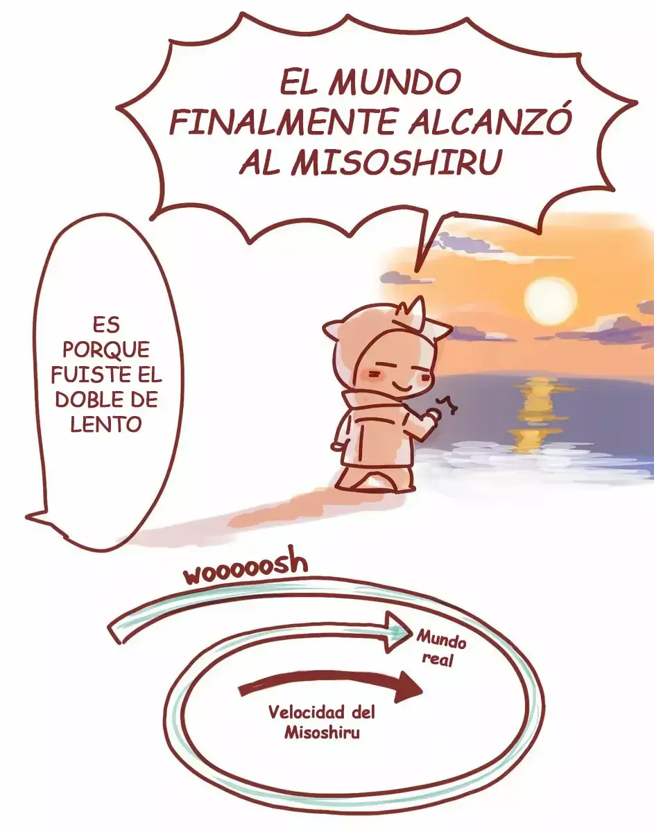 Capitulo 29.50 page 7